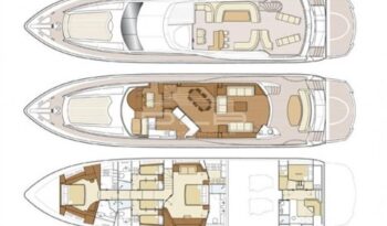 
										SUNSEEKER 90 Yacht 2008 full									